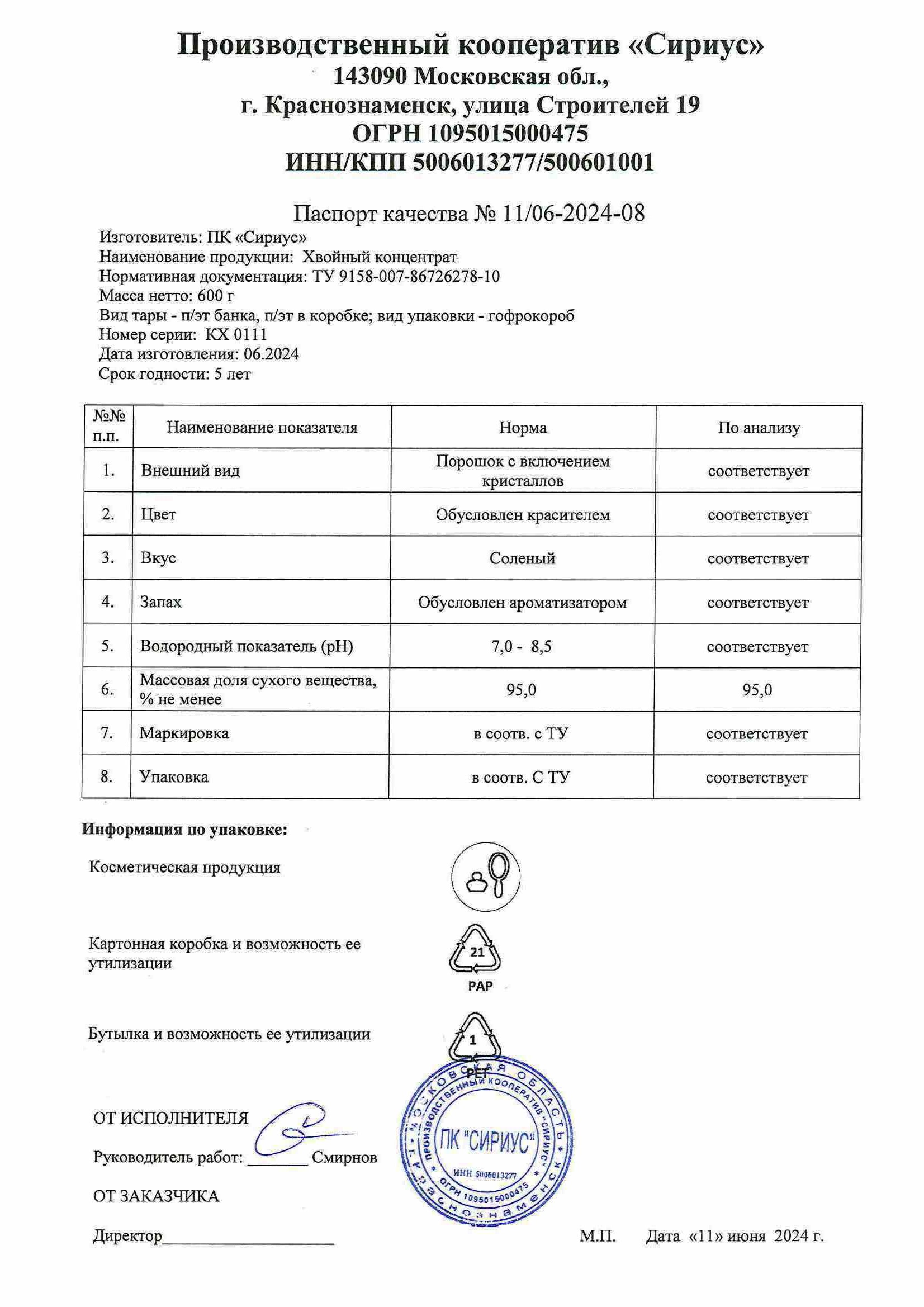 Паспорт №062024